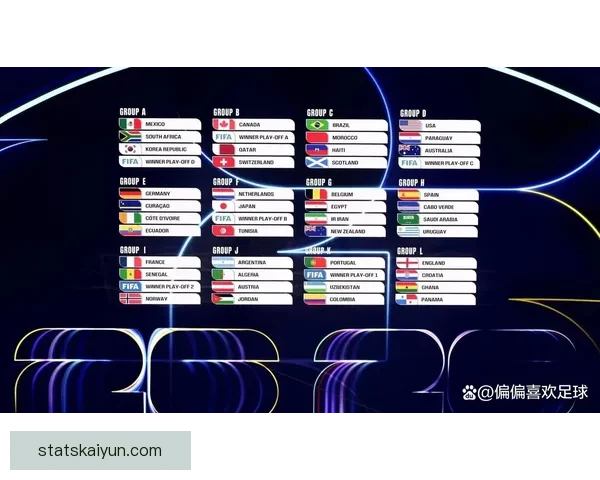 2026世界杯参赛球队全解析与赛程展望指南