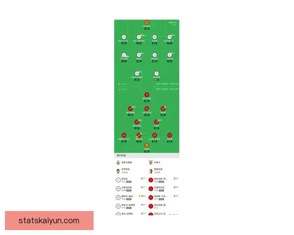 精准预测足球赛果，掌握最新比分竞猜技巧与策略秘籍