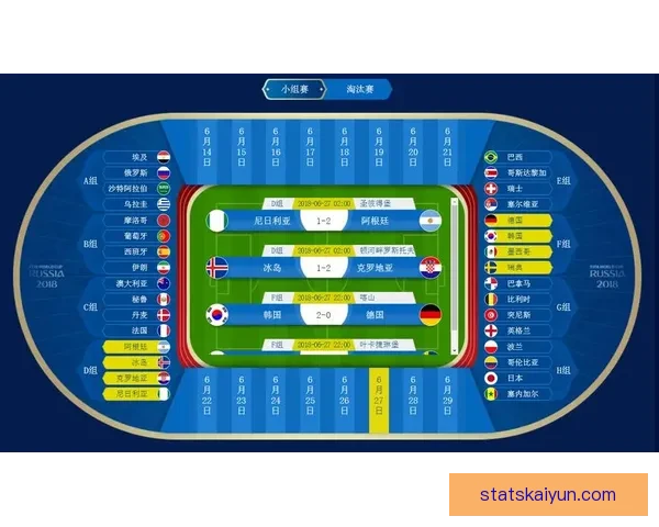 世界杯足球竞猜赔率解析与热门球队胜负走势全解