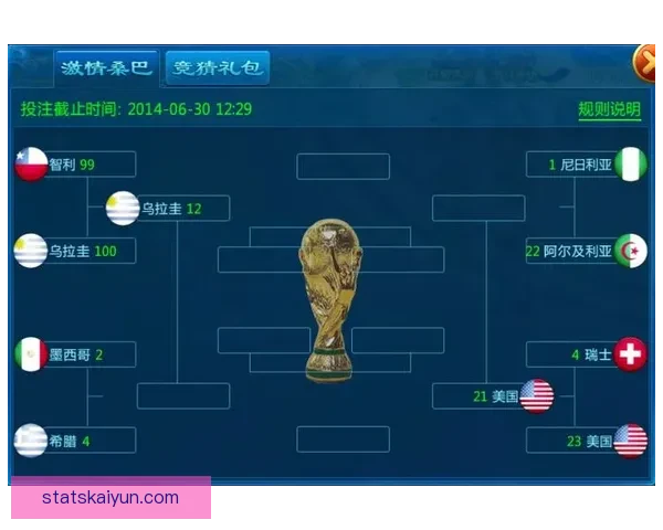 世界杯竞猜豪礼来袭，参与活动赢取丰厚返水奖励，快来一同挑战！